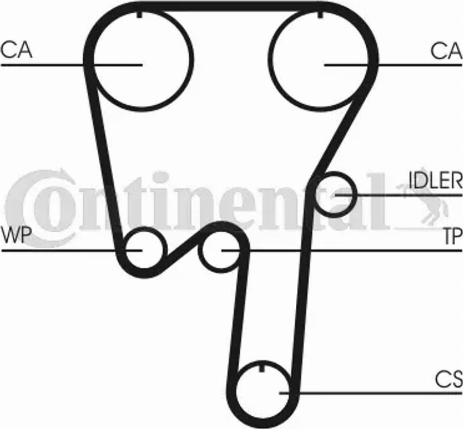 Contitech CT979K3 - Kit cinghie dentate autozon.pro