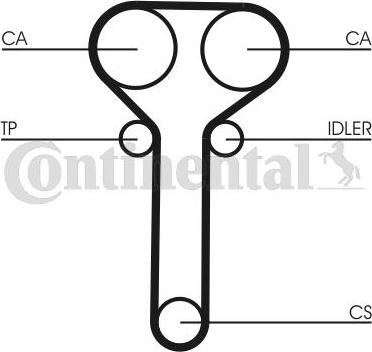 CONTITECH CT 978 K1 - Kit cinghie dentate autozon.pro