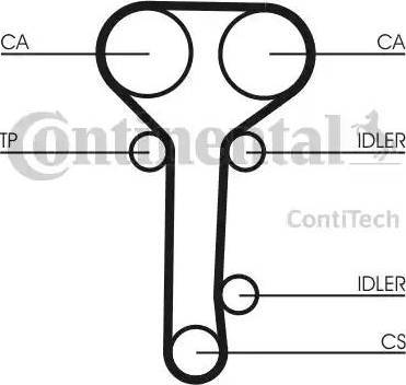 Continental CT978 - Cinghia dentata autozon.pro