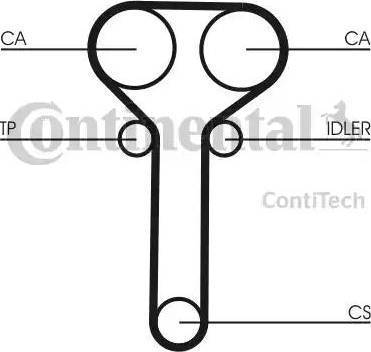 Continental CT978 - Cinghia dentata autozon.pro