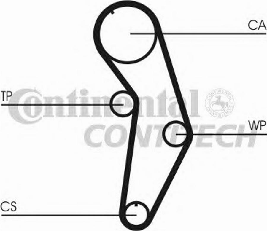 Contitech CT465 - Cinghia dentata autozon.pro