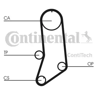 Continental CT594K3 - Kit cinghie dentate autozon.pro