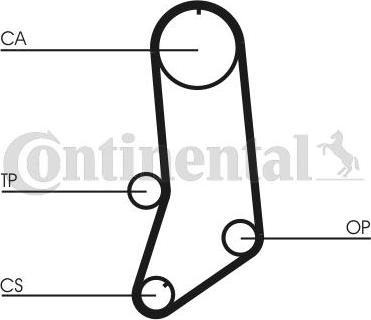 Contitech CT594K2 - Kit cinghie dentate autozon.pro