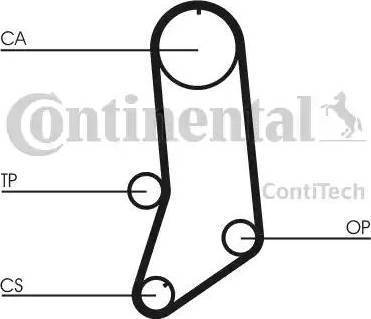 Continental CT594K2 - Kit cinghie dentate autozon.pro