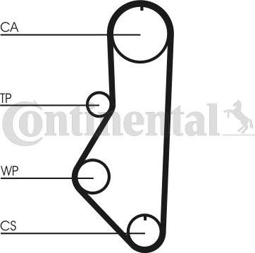 Contitech CT595 - Cinghia dentata autozon.pro