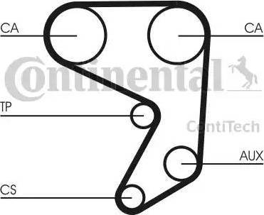 Continental CT598K1 - Kit cinghie dentate autozon.pro