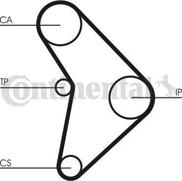 Contitech CT 592 - Cinghia dentata autozon.pro