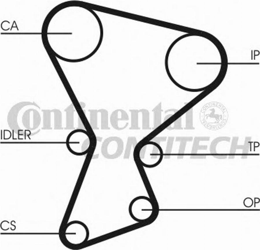 Contitech CT545K1 - Kit cinghie dentate autozon.pro