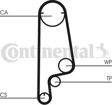 Contitech CT546 - Cinghia dentata autozon.pro