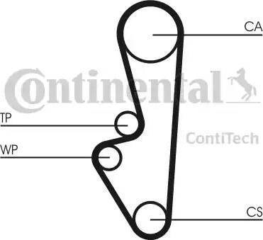 Continental CT548 - Cinghia dentata autozon.pro