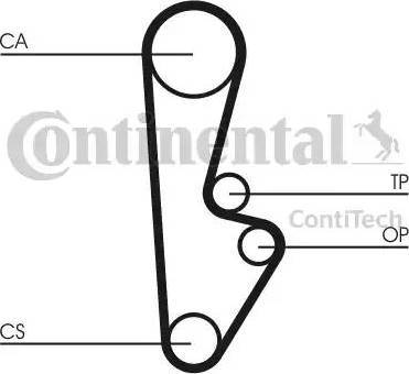 Continental CT559 - Cinghia dentata autozon.pro