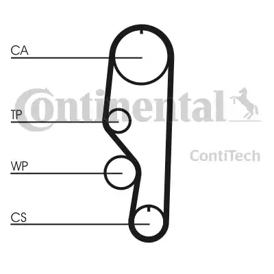 Continental CT557 - Cinghia dentata autozon.pro