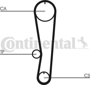 Contitech CT 568 K1 - Kit cinghie dentate autozon.pro