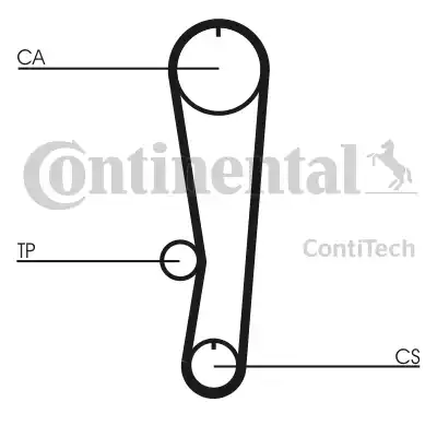 Continental CT568 - Cinghia dentata autozon.pro