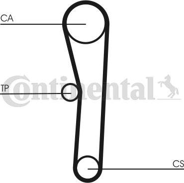 Contitech CT562 - Cinghia dentata autozon.pro