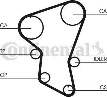 Contitech CT516 - Cinghia dentata autozon.pro