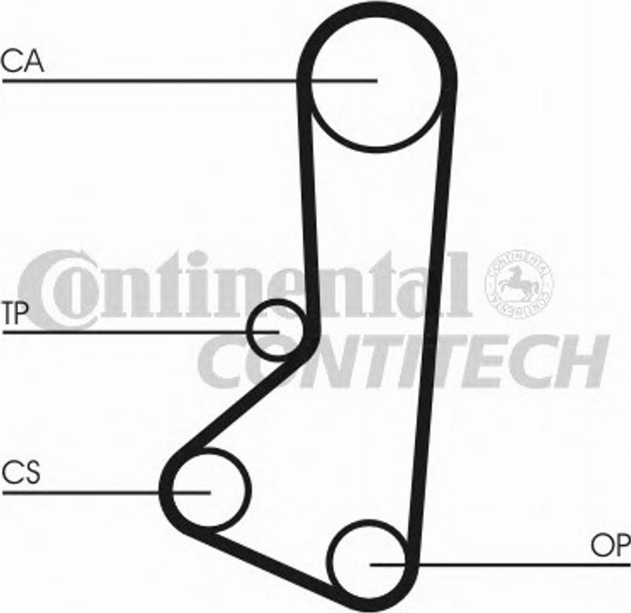 Contitech CT510K1 - Kit cinghie dentate autozon.pro