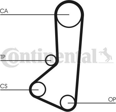 Contitech CT510 - Cinghia dentata autozon.pro