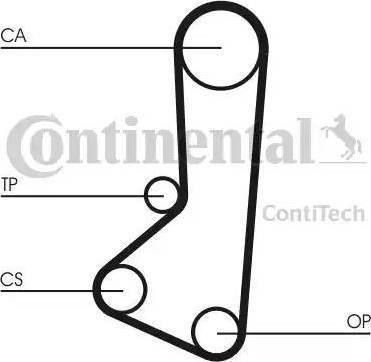 Continental CT511 - Cinghia dentata autozon.pro