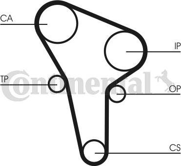 CONTITECH CT 513 K1 - Kit cinghie dentate autozon.pro