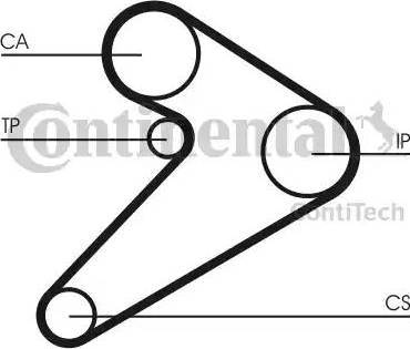 Continental CT517 - Cinghia dentata autozon.pro