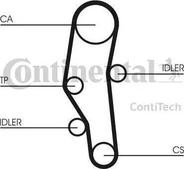 Continental CT589 - Cinghia dentata autozon.pro