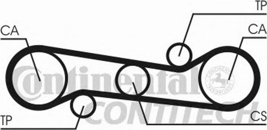 Contitech CT581K1 - Kit cinghie dentate autozon.pro