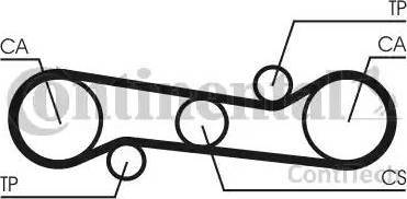 Continental CT581K1 - Kit cinghie dentate autozon.pro