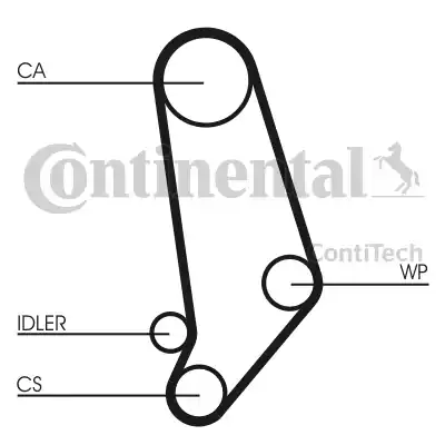 Continental CT660WP1 - Pompa acqua + Kit cinghie dentate autozon.pro