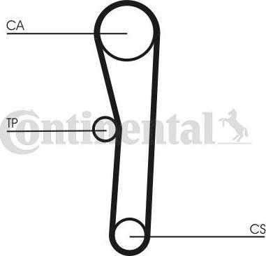 CONTITECH CT536K1 - Kit cinghie dentate autozon.pro