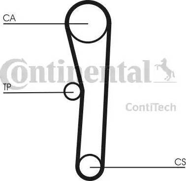 Continental CT536 - Cinghia dentata autozon.pro