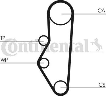 Contitech CT 525 K1 - Kit cinghie dentate autozon.pro