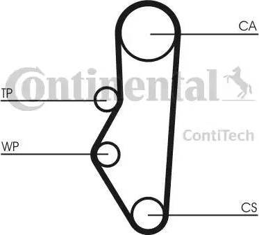 Continental CT525K1 - Kit cinghie dentate autozon.pro