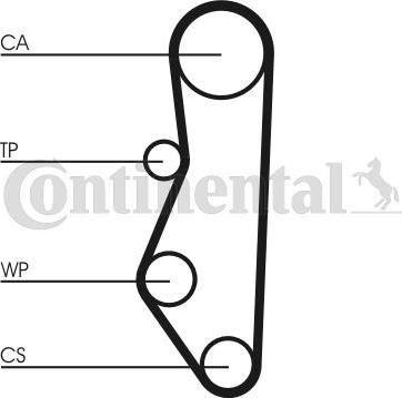 CONTITECH CT527K2 - Kit cinghie dentate autozon.pro