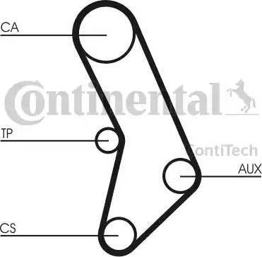 Continental CT574 - Cinghia dentata autozon.pro