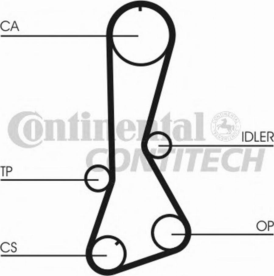 Contitech CT695K1 - Kit cinghie dentate autozon.pro