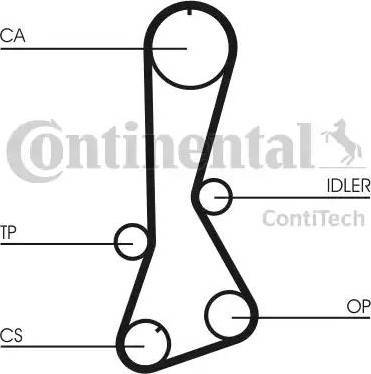 Continental CT695K1 - Kit cinghie dentate autozon.pro