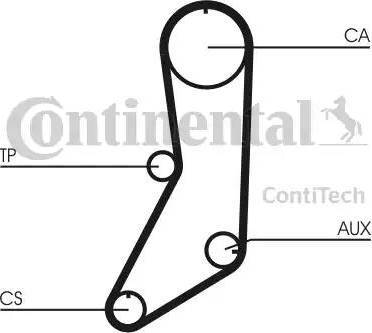 Continental CT643 - Cinghia dentata autozon.pro