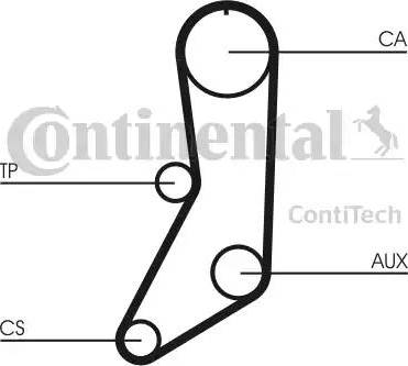 Continental CT643 - Cinghia dentata autozon.pro