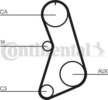 CONTITECH CT 647 - Cinghia dentata autozon.pro