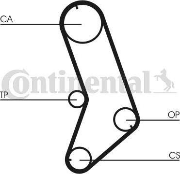 Contitech CT647K1 - Kit cinghie dentate autozon.pro