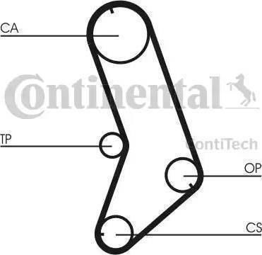 Continental CT647K2 - Kit cinghie dentate autozon.pro