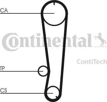 Continental CT655 - Cinghia dentata autozon.pro