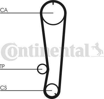 Contitech CT 655 - Cinghia dentata autozon.pro