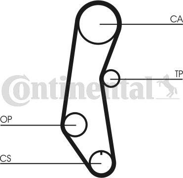 Contitech CT650 - Cinghia dentata autozon.pro