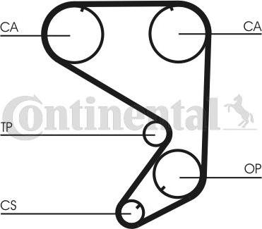 Contitech CT 652 - Cinghia dentata autozon.pro