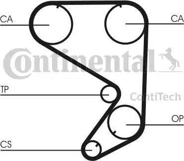 Continental CT652 - Cinghia dentata autozon.pro