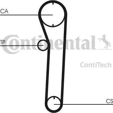 Continental CT669K1 - Kit cinghie dentate autozon.pro