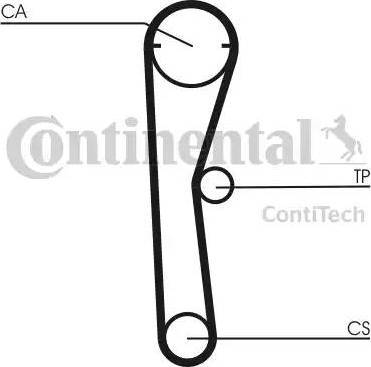 Continental CT669K1 - Kit cinghie dentate autozon.pro