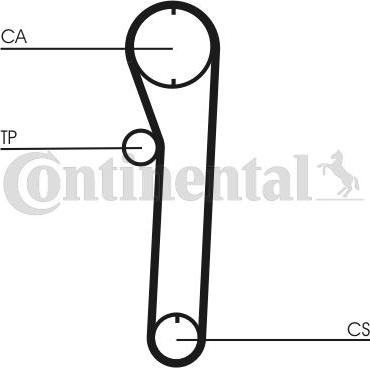 CONTITECH CT 669 - Cinghia dentata autozon.pro